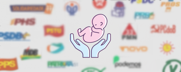 Qual a posição oficial de cada partido político sobre o aborto?